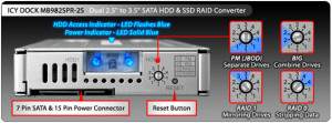 mb982spr_aja_performance_chart04