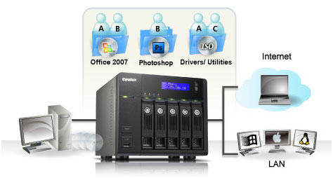 Como crear Archivo ISO Online con QNAP - 2 Como crear Archivo ISO Online con QNAP - 2