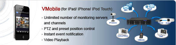 Ver camara ip en iPhone, iPad