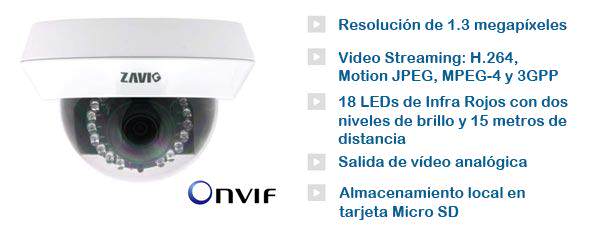 Camara IP Onvif