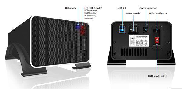 Parte frontal y trasera de la caja IB-3219StU3-B Caja RAID USB3.0