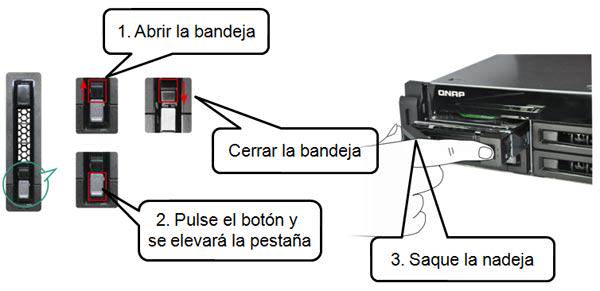 Bandejas QNAP TS-x79
