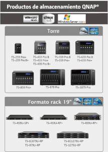virtualizacion014