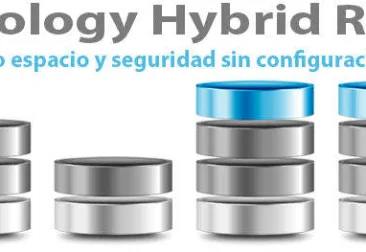 ¿Qué es el Synology Hybrid RAID ?
