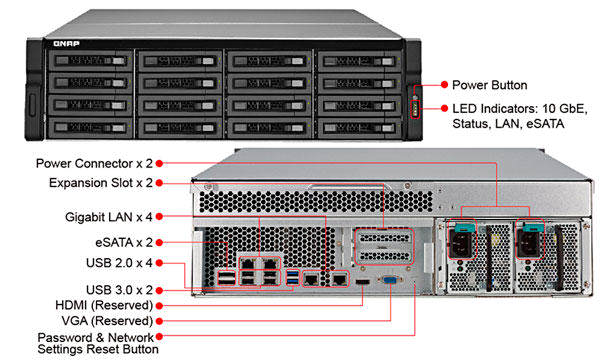 QNAP TS-1679U-RP y TS-EC1679U-RP