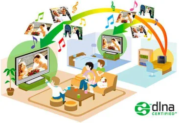 ¿Qué es y para que sirve el DLNA?