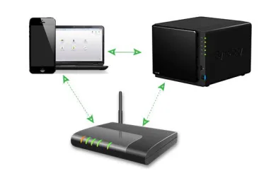 Como configurar tu router desde Synology DSM 4.3