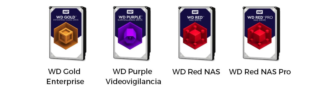 Discos Duros Western Digital
