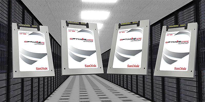ssd 4TB SanDisk optimus max grupo