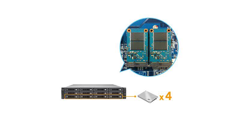discos SSD en servidor QNAP