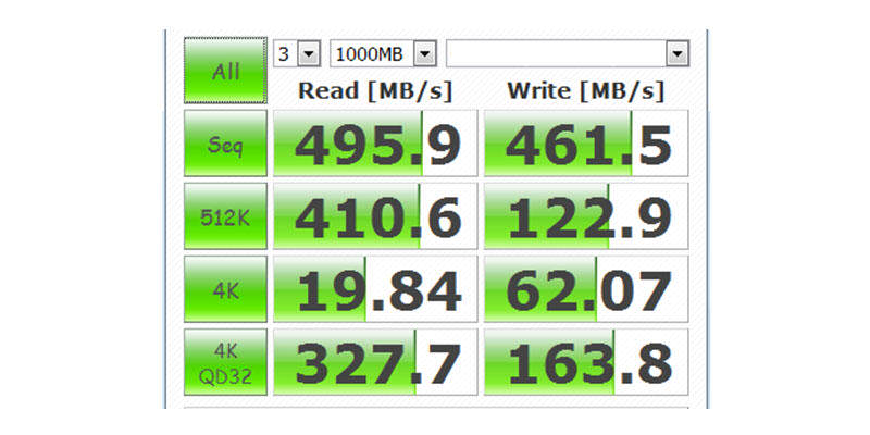 Rendimiento iTANK i310-WBS3 