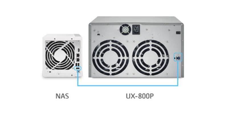 conexión de TS-451 a UX-800P