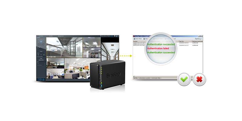 Synology Surevillance Station