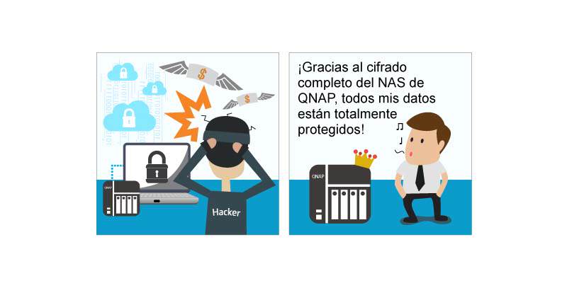 QNAP Cifrado completo06