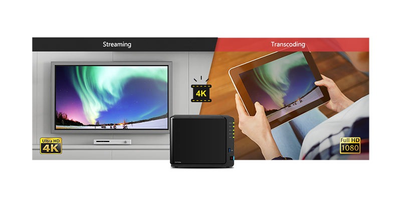 Synology DS416play con transcodificacion 4K