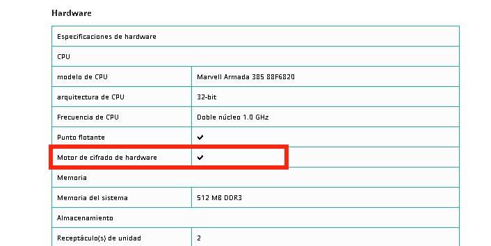 Encriptar Archivos en Synology