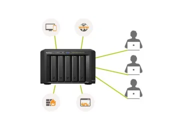 Synology como centro de trabajo para desarrolladores WEB