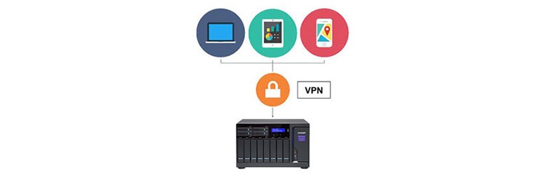 vpn