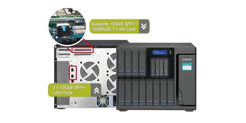 TS-1635 10GbE