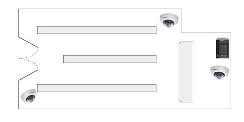 Vigilancia con QNAP