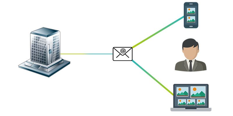 soluciones Synology