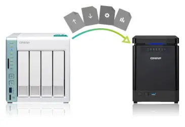 RTRR QNAP - Sincroniza carpetas entre servidores