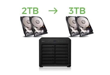 Ampliar RAID en Línea con Synology - Tutorial