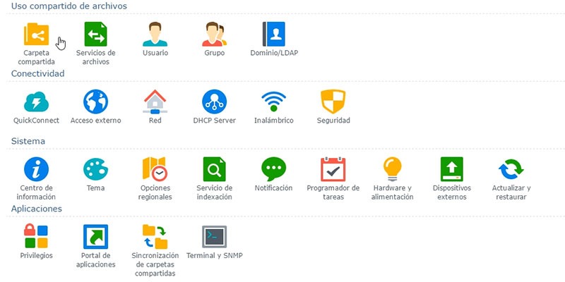synology uso compartido de archivos