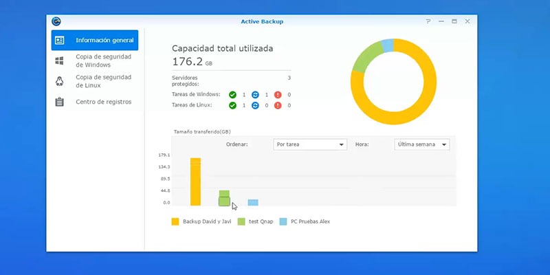 copias de seguridad en Synology