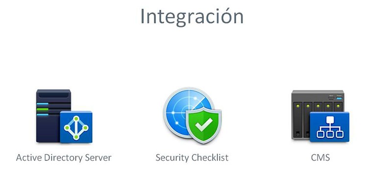 integración