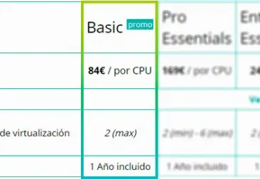Edición básica de Nakivo, Backup de máquinas virtuales de VMWare e Hyper-V