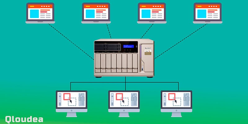Servidor de virtualización y almacenamiento NAS