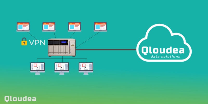 QNAP QLOUDEA Solución