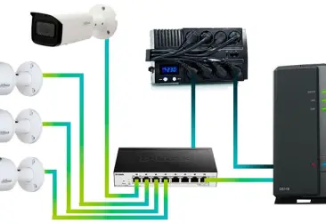 Sistema de videovigilancia profesional con Dahua y Synology