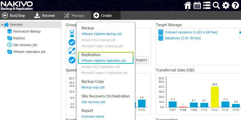 réplicas de VMware con Nakivo 