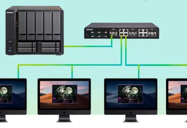 Sistema de almacenamiento para edición de vídeo 4K