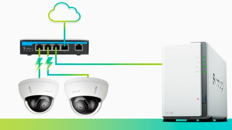 copia de seguridad videovigilancia con Synology
