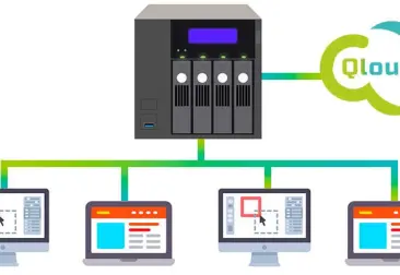 Sistema de backup profesional en la nube - Caso práctico