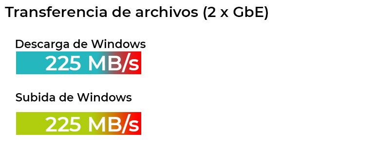 transfe-windows-1