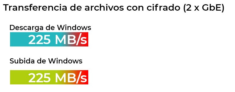 transfe-windows-cifrado-2