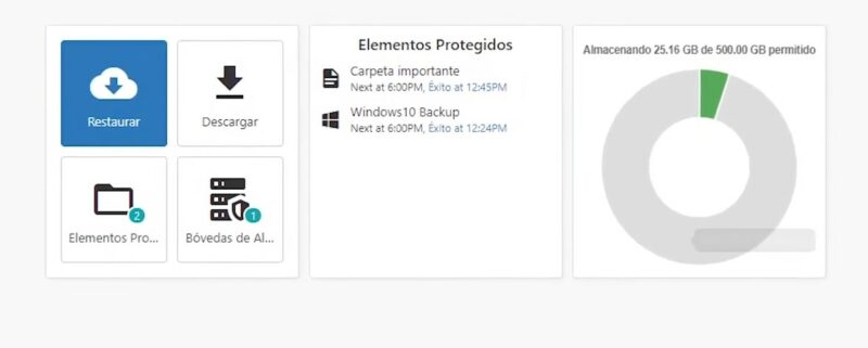 deduplicacion