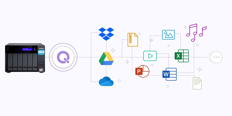 qmiix_qnap