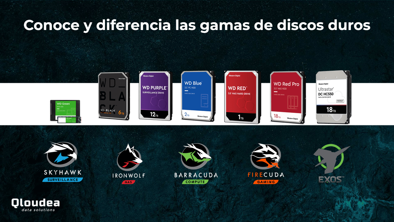 MARCAS