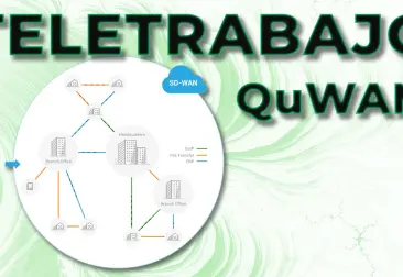 QuWAN de QNAP: El futuro del teletrabajo