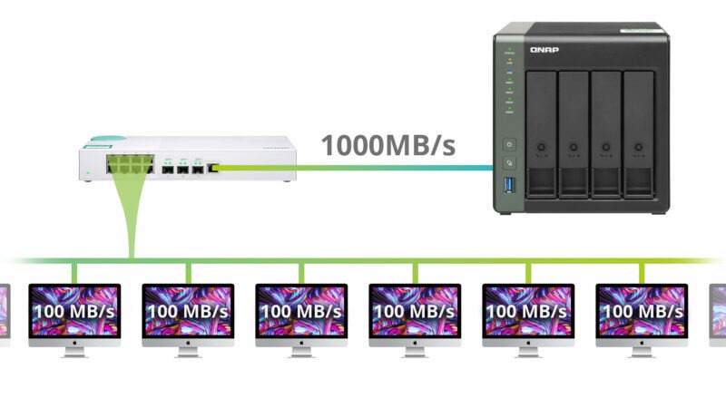 Switch de red y NAS Switch de red y NAS