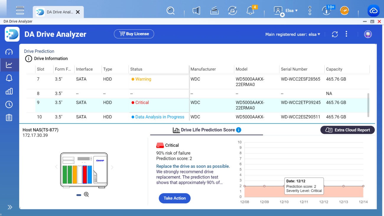 novedades QNAP QTS 5.1.0 QTS 5.1.0